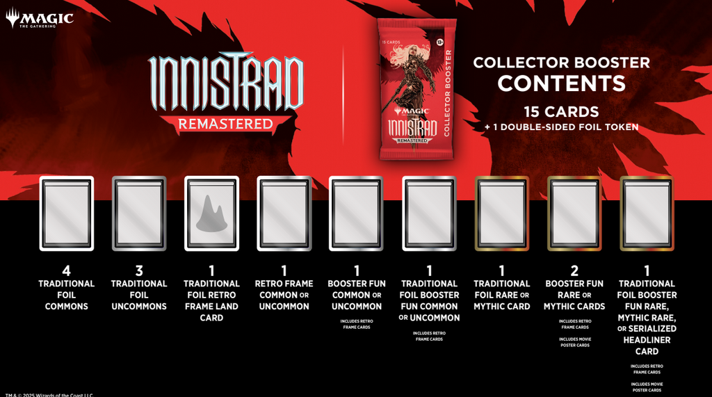 innistrad remastered collector booster box msrp Magic the Gathering TCG: Each Collector Booster is packed with the sets most exciting offerings Innistrad Remastered Collector Booster Box