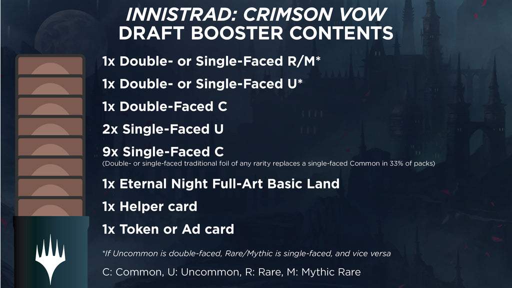 Innistrad: Crimson Vow Draft Booster Box Innistrad: Crimson Vow Draft Booster Box