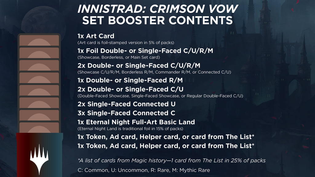 Innistrad: Crimson Vow Set Booster Box Innistrad: Crimson Vow Set Booster Box