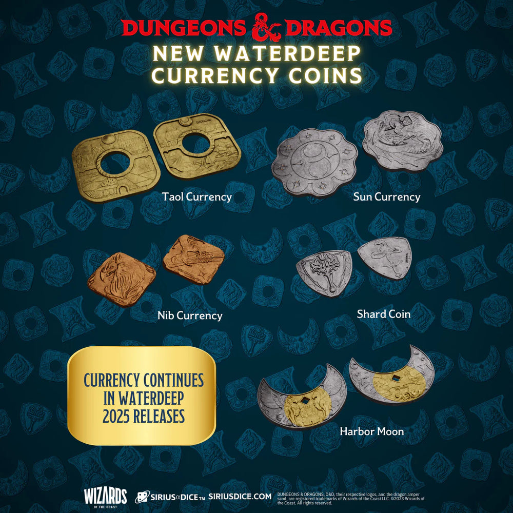 Xanathar's Treasure Pack: Waterdeep Collection [D&D]