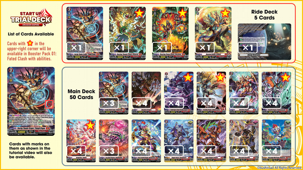Start Up Trial Deck [Vanguard]