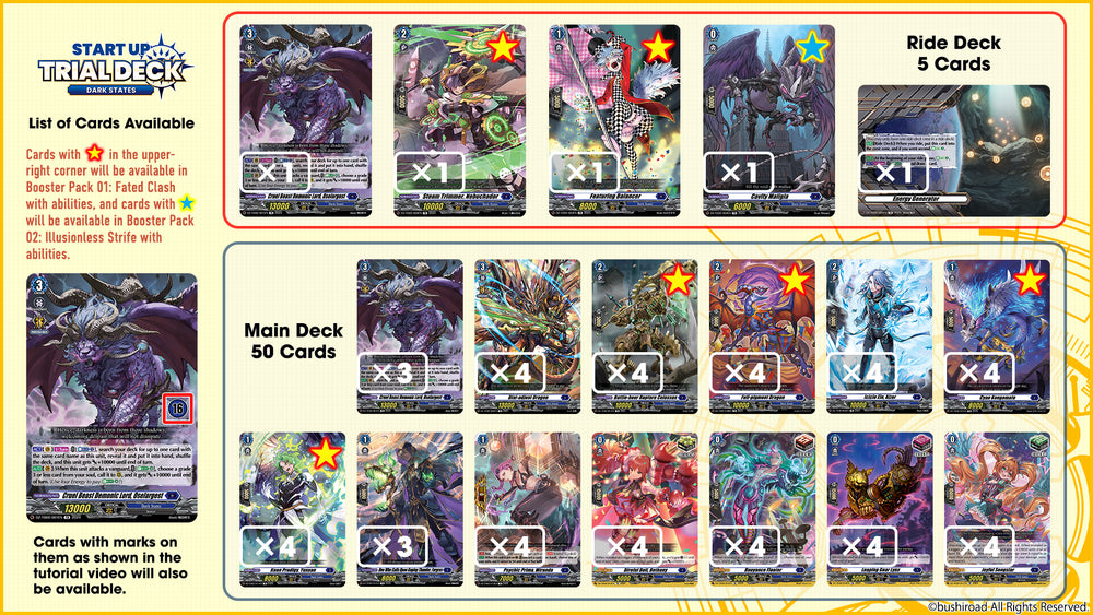 Start Up Trial Deck [Vanguard]