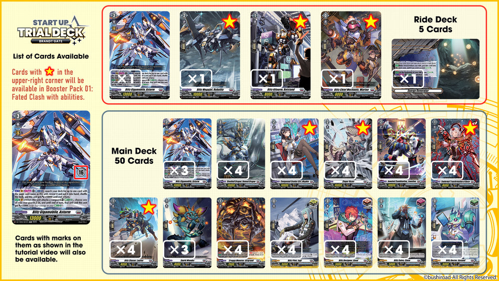 Start Up Trial Deck [Vanguard]