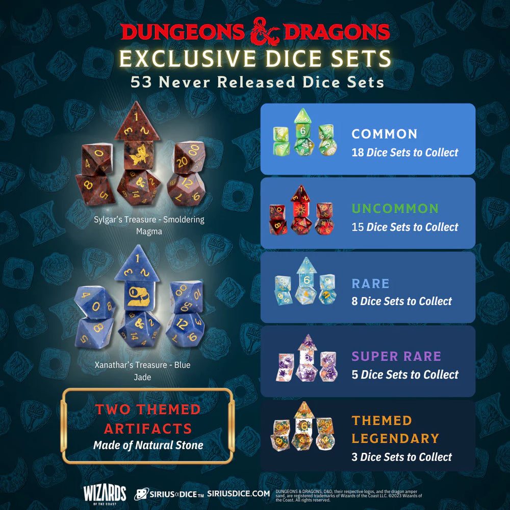 Xanathar's Treasure Pack: Waterdeep Collection [D&D]