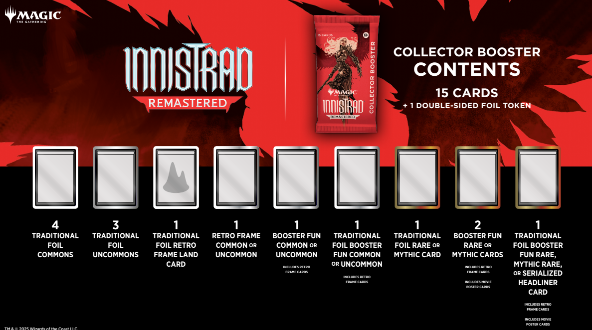 how many mythics in a collector booster box Wizards of The Coast Magic: The Gathering Secrets of Strixhaven Collector Booster Box (12 Packs) D53360000