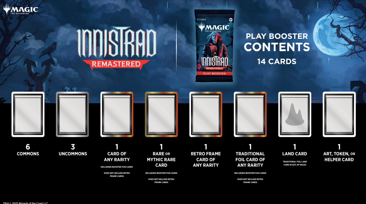 innistrad mtg booster box Magic: The Gathering MTG Innistrad Booster Pack