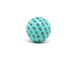 Easy Roller - D100