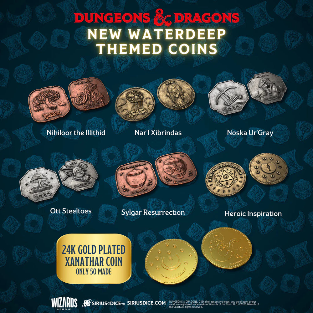 Xanathar's Treasure Pack: Waterdeep Collection [D&D]