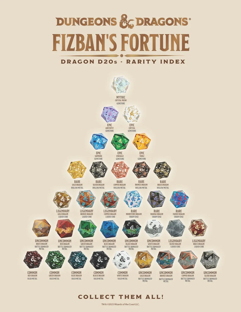 Fizban's Fortune - Dragon D20 Blind Box [D&D]
