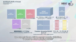 Freedom Ascension Deck Build Box - SC01 [Gundam Card Game] (07/24)