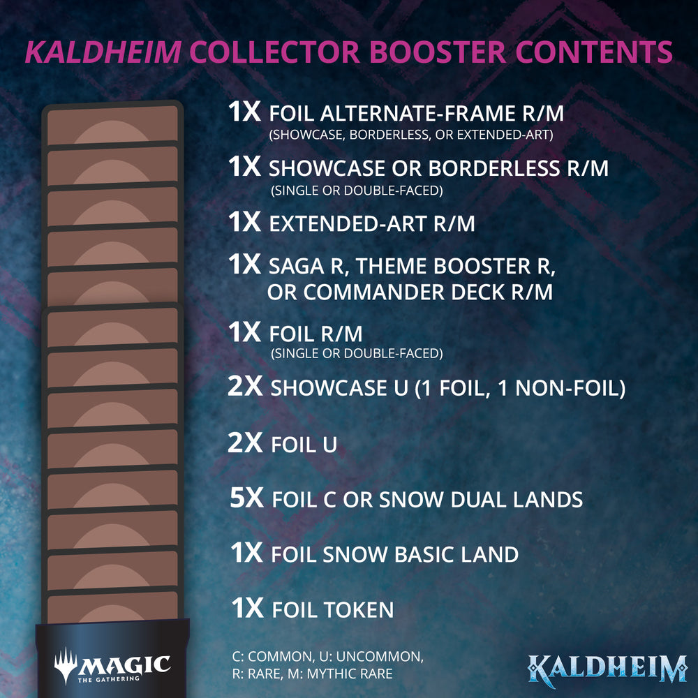 Kaldheim Collector Booster Box