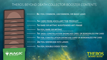 Theros Beyond Death Collector Booster Box