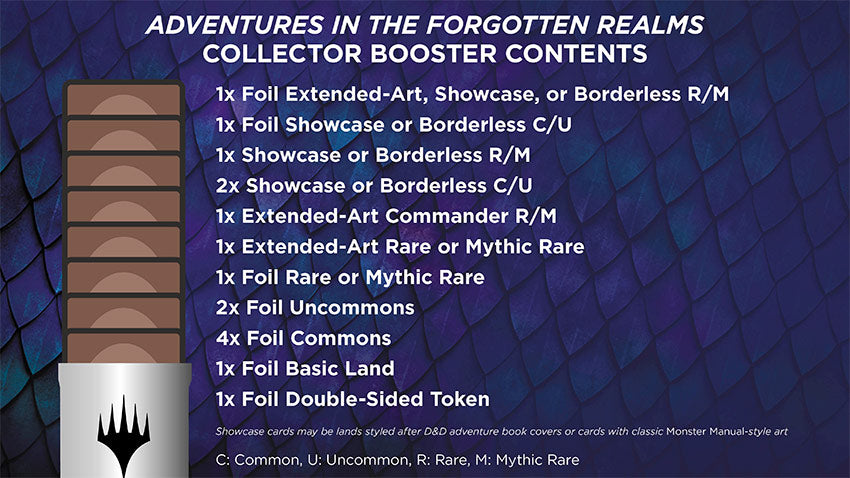 Adventures in the Forgotten Realms Collector Booster Box