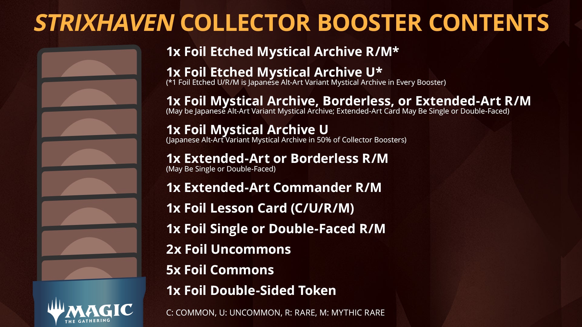 Strixhaven Collector Booster Box Strixhaven Collector Booster Box