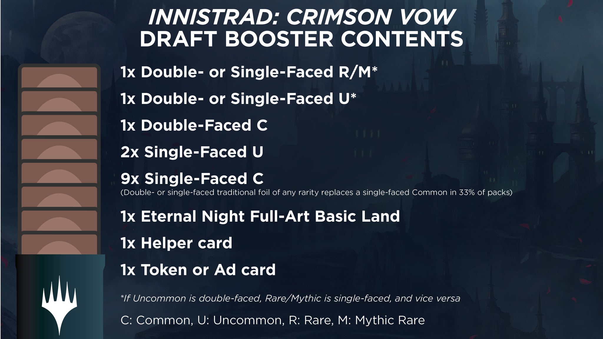Innistrad: Crimson Vow Draft Booster Box Innistrad: Crimson Vow Draft Booster Box