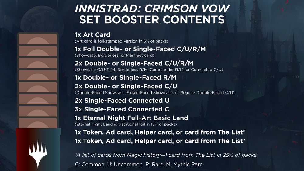 innistrad crimson vow set booster box Innistrad: Crimson Vow Set Booster Box