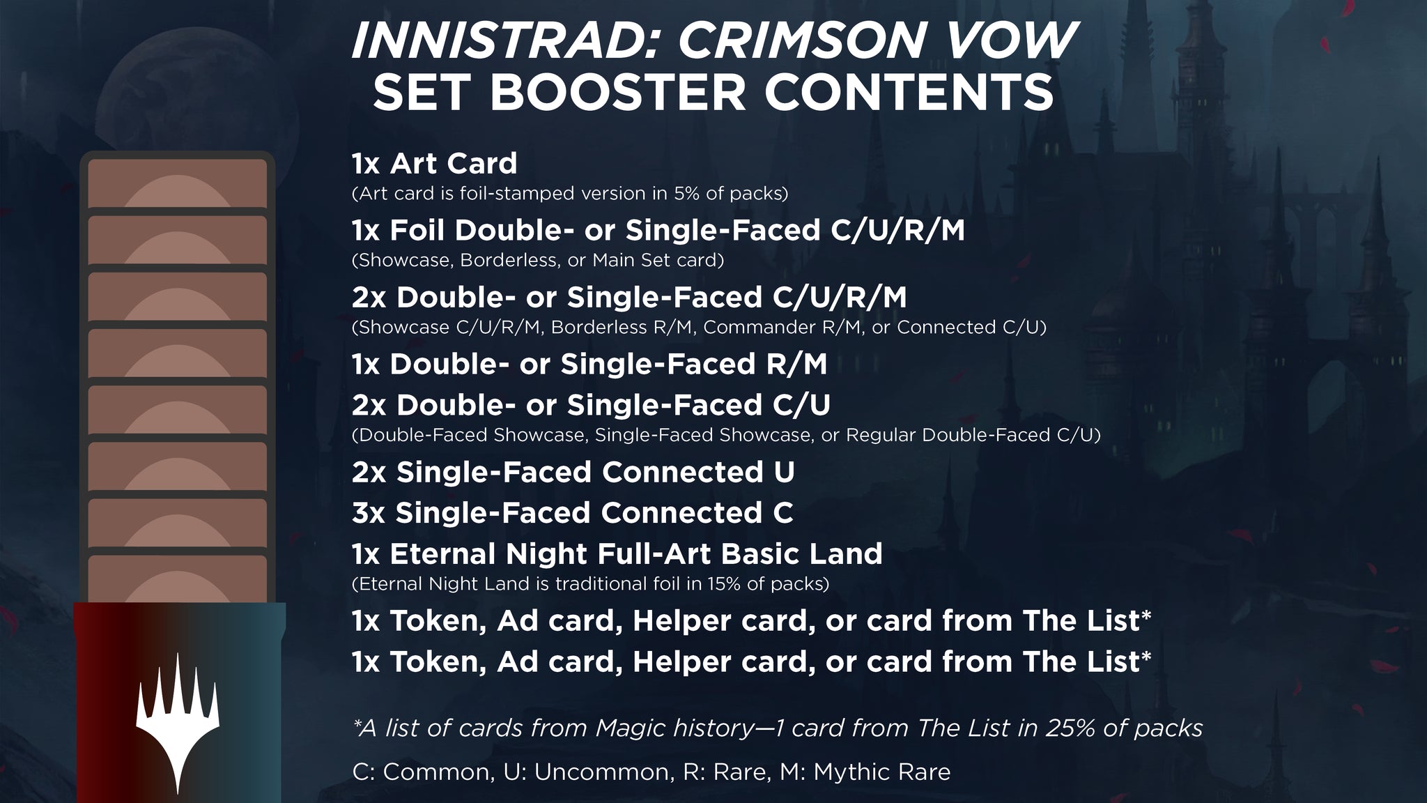 Innistrad: Crimson Vow Set Booster Box Innistrad: Crimson Vow Set Booster Box