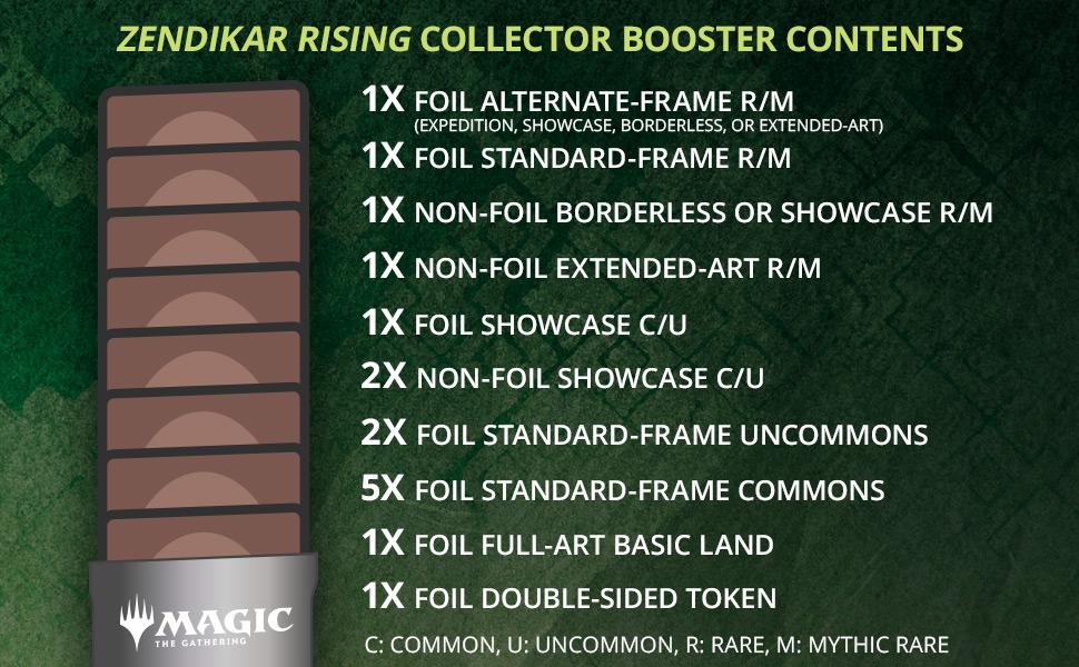 Zendikar Rising Collector Booster Box